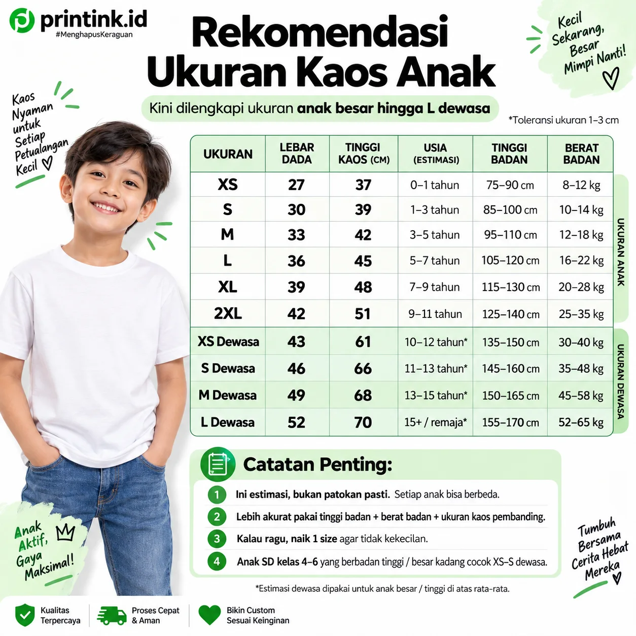 Ukuran Kaos Anak