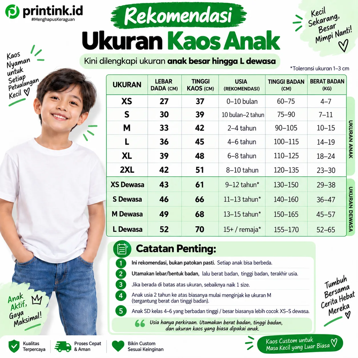 Ukuran Kaos Anak