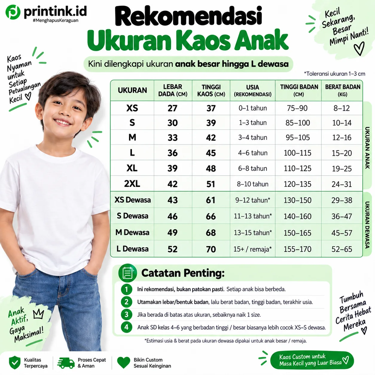 Ukuran Kaos Anak